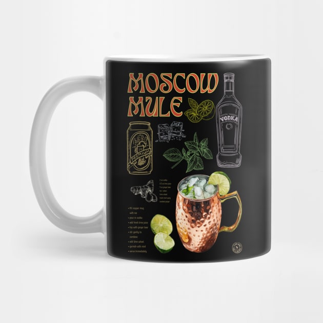 Moscow Mule Cocktail Recipe Vintage Chalkboard Bar Art by TuncGK